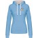 color:sky blue/white